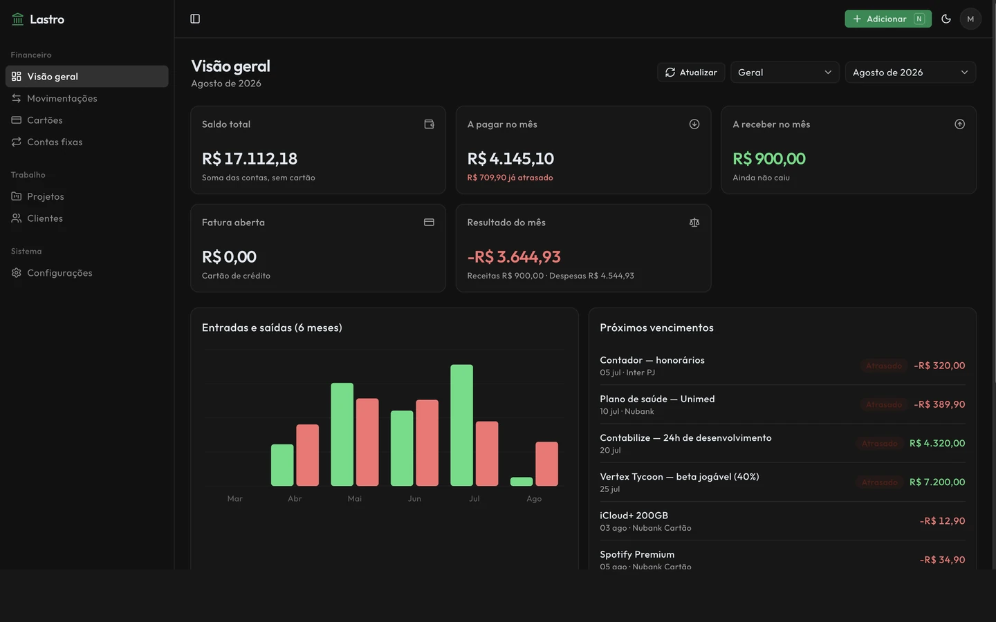Captura de tela do projeto Lastro — Sistema web · Área logada